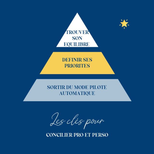 🌱Parfois, je n'ai rien envie de suggérer de plus que ce qui est dit sur la photo

🌱Parce qu'il me semble juste de te laisser le temps de lire, de relire, d'écouter comment cela résonne en toi, de te dire que c'est bon, tu y es dans ton équilibre, ou que pas tout-à-fait (et c'est normal, l'équilibre est impermanent...)

🌱Parce que je ne veux rien forcer, respecter ton temps, tes besoins, tes outils

Tu sais que je suis là. Tu me sollicites quand et si c'est ok pour toi. Sens toi libre 

Je suis Nadine, sophrologue facilitatrice, avec l'expérience de mon équilibre et de sa conquête permanente, mais avec les outils ok pour moi ! #Rentrée2024 #serecentrersursoi #conscience #Sophrologie #BienÊtre #workinggirls #ressources #mieuxêtre #développementpersonnel #ÉquilibreVieProViePerso #FemmesActives #femme #respiration #stress #ÉnergiePositive #popsens #sophrologieauquotidien #qualitedevieautravail
